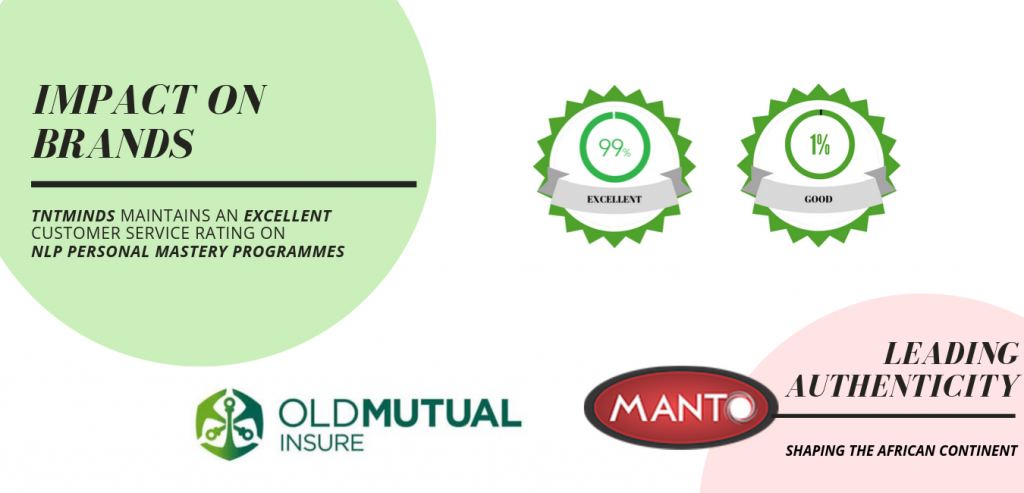 IMPACT ON BRANDS (7)